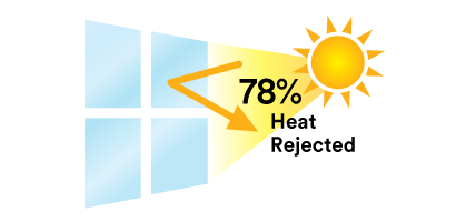 heat-rejected-410x200