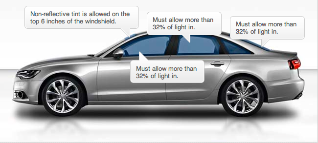 A Guide to Car Window Tint Shades