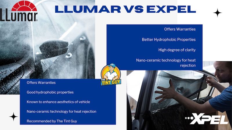 infographic for the tint guy about Llumar vs Xpel window tinting 