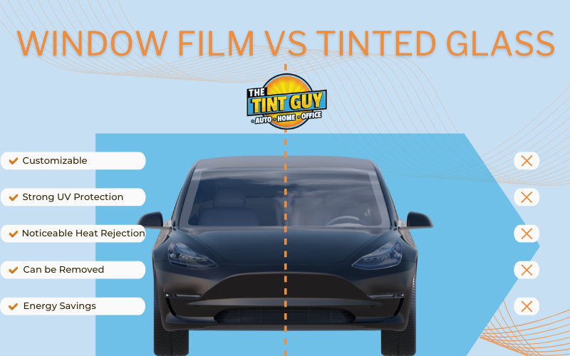 Infographic for The Tint Guy about Window film vs Tinted glass