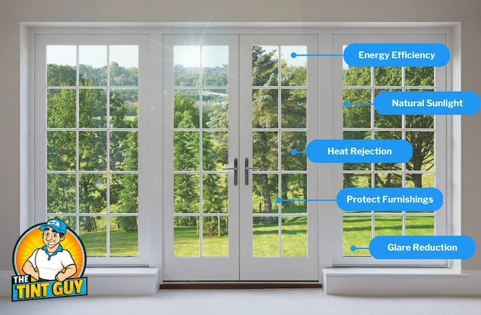 Beat the Heat: How to Block Heat From Home Windows - Tint Guy