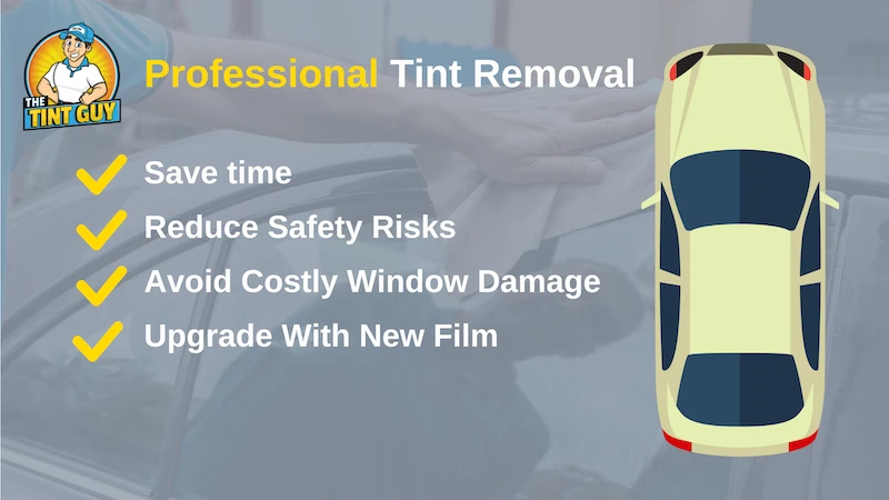 How to Remove Tint From Car Windows | Window Film Removal